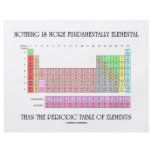 Nothing Is More Fundamentally Elemental Periodic T Flyer Design