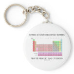 Nothing Is More Fundamentally Elemental Periodic T Keychain