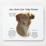 Nova Scotia Duck Tolling Retriever History Design mousepads