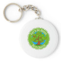 nova scotia keychains