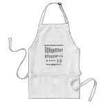Now That You've Seen My Karyotype Aneuploidy (DS) Apron