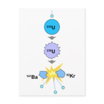 Nuclear Fission Post Cards