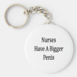 Nurses Have A Bigger Penis Key Chain