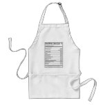 Nutrition Facts For 1L Apron