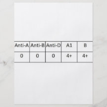 O negative flyer design