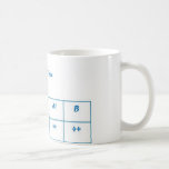 O negative mugs