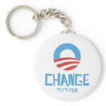 Obama Change keychains