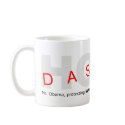 Obama Complicity Mug