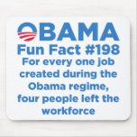 Obama Fun Facts Mousepad