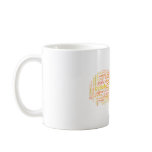 Obama Inauguration Speech Tagcloud mugs