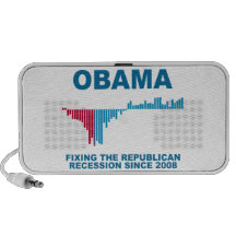 Obama Job Growth Graph iPhone Speakers
