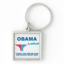 Obama Job Growth Graph Keychain