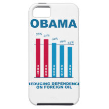 Obama Oil Independence Graph iPhone 5 Cover