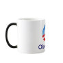ObamaLogo, Obama '08 Mugs