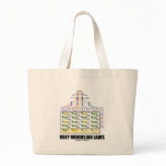 Obey Mendelian Laws (Dihybrid Cross Peas) bags