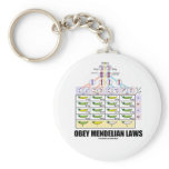 Obey Mendelian Laws (Dihybrid Cross Peas) keychains