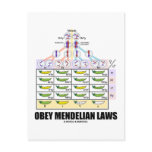 Obey Mendelian Laws (Dihybrid Cross Peas) postcards