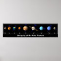 Obliquity of the Nine Planets posters