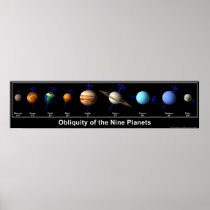 Obliquity of the Nine Planets Posters