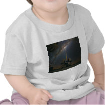 Observing the Milky Way using the Laser Guide Star
