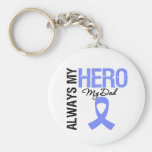 Oesophageal Cancer Always My Hero My Dad Key Chain