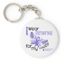 Oesophageal Cancer I WEAR PERIWINKLE FOR MY DADDY