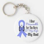Oesophageal Cancer Ribbon Hero My Dad Keychain