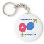 Oestrogen Ping Pong keychains