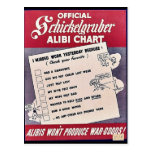 Official Schickelgruber Alibi Chart Post Cards