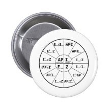 Ohms Law for AC Pin
