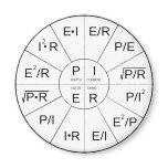 ohms law magnet