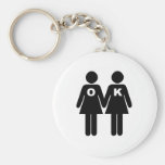 OK TO BE GAY (lesbian) Key Chain