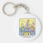 Olympamania Cartoon 24 Keychains