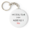 On a scale from 1 - 100, nurses are a 98.6 keychains