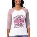 One in 1900 Women in their 40s Breast Cancer t-shirts