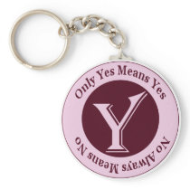 Only Yes Means Yes No Always Means No Awareness