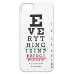 Optometry Eye Chart