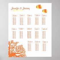 Orange and Yellow Tropical Fish Seating Chart Poster