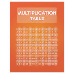 Orange Multiplication Table Flyer