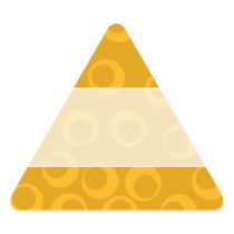Orange retro pattern. stickers