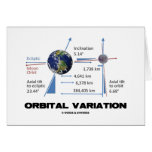 Orbital Variation (Astronomy) cards