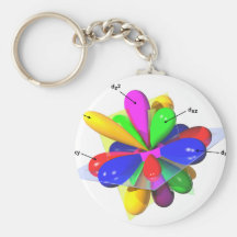 Orbitals Key Chains