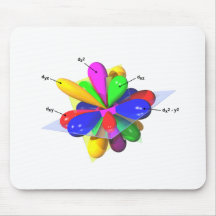 Orbitals Mousepads