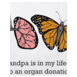 Organ donation flyers