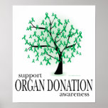 Organ Donation Tree Print
