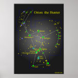 Orion the Great Hunter Constellation posters