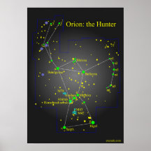 Orion the Great Hunter Constellation Print