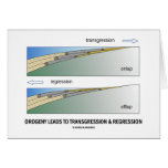 Orogeny Leads To Transgression & Regression cards