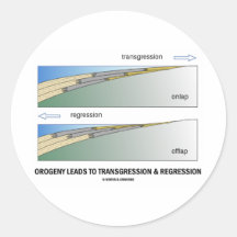 Orogeny Leads To Transgression & Regression Round Sticker