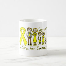 Osteosarcoma Family Support A Cure Coffee Mugs